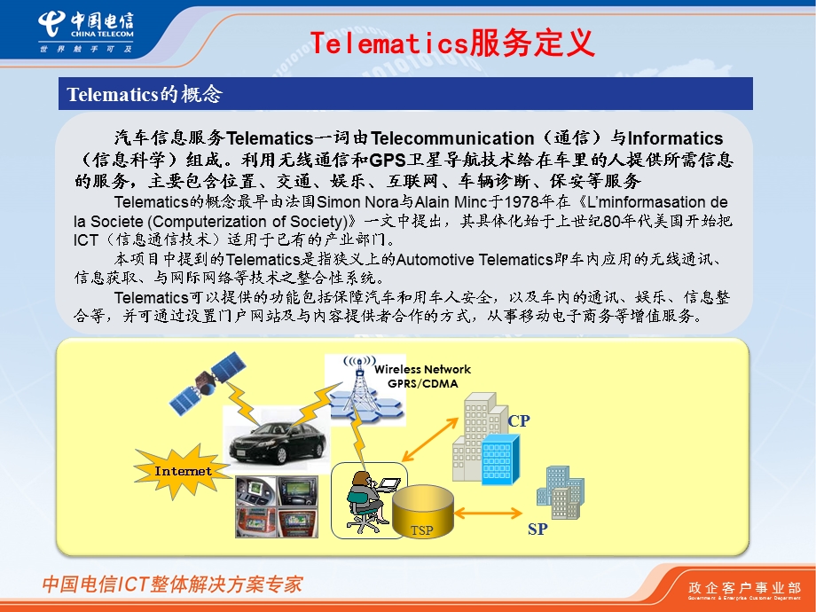 行业应用解决方案8(1).ppt_第3页