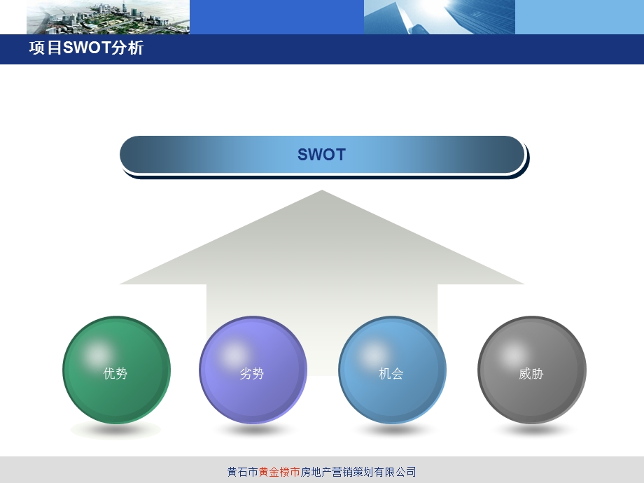 【商业地产PPT】8月黄石市大智路项目营销策划方案.ppt_第3页