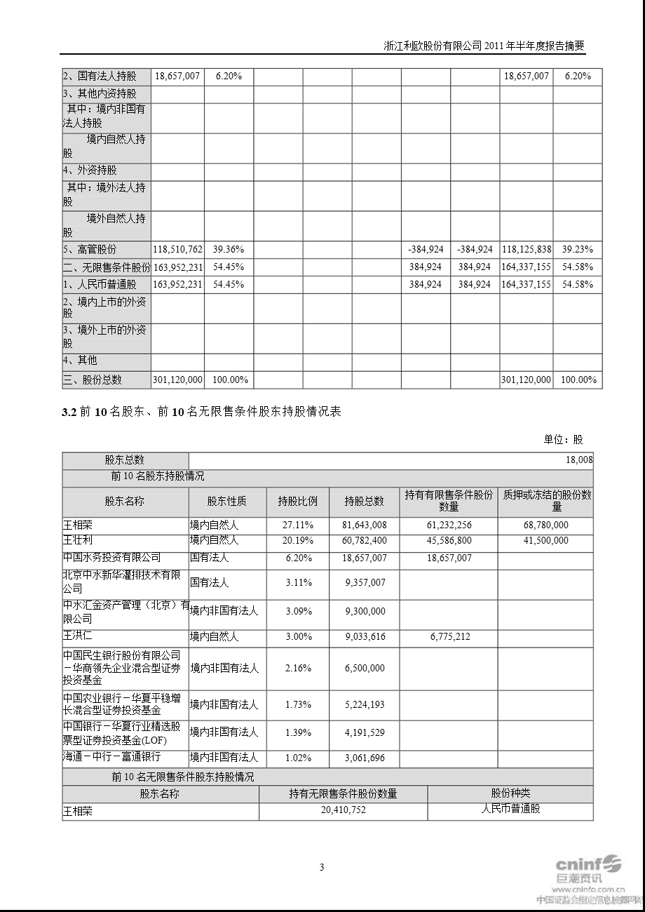 利欧股份：半报告摘要.ppt_第3页