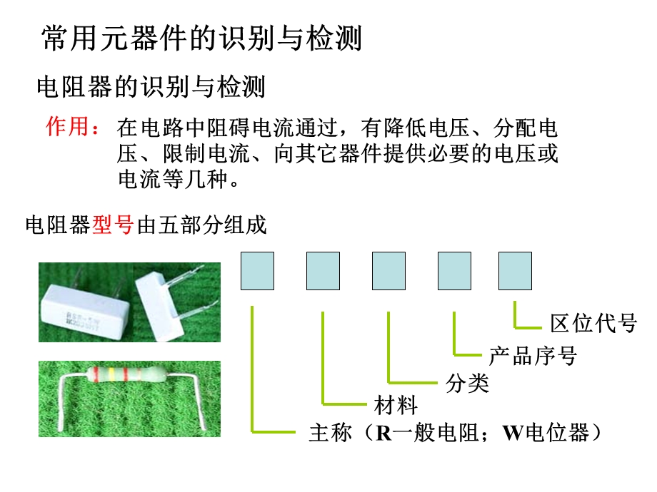 电子技术综合实训.ppt_第3页