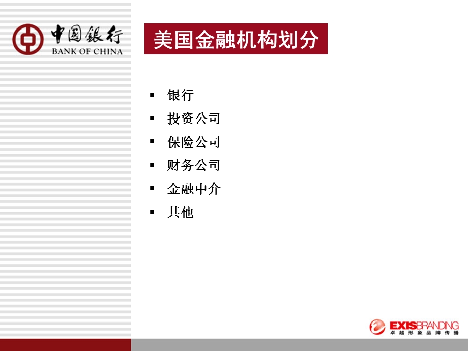 借鉴成功经验打造金融品牌--中国银行.ppt_第3页