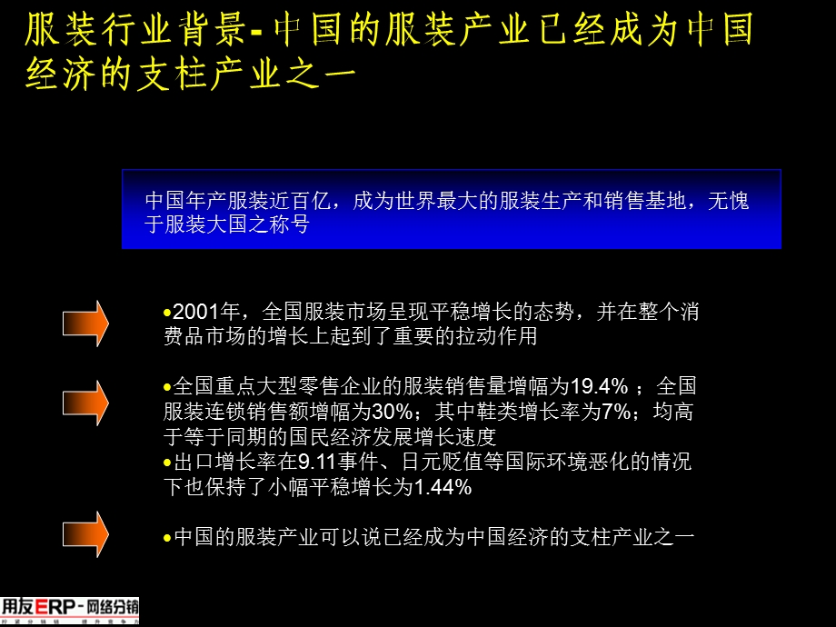 服装行业网络分销解决方案.ppt_第3页