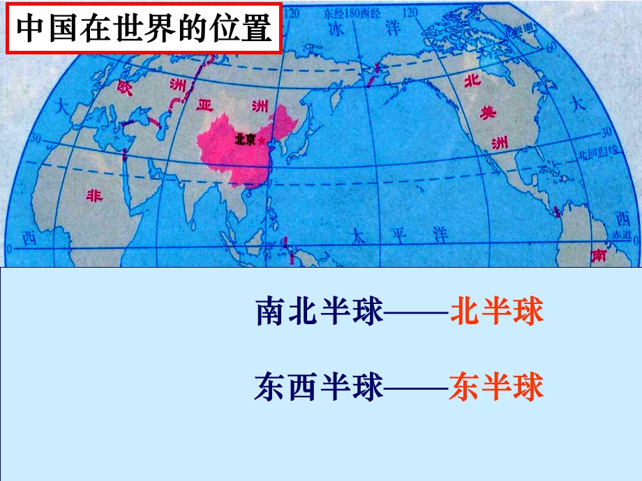 山东美术出版社小学四级下册品德与社会《东方雄鸡》教学课件.ppt_第2页