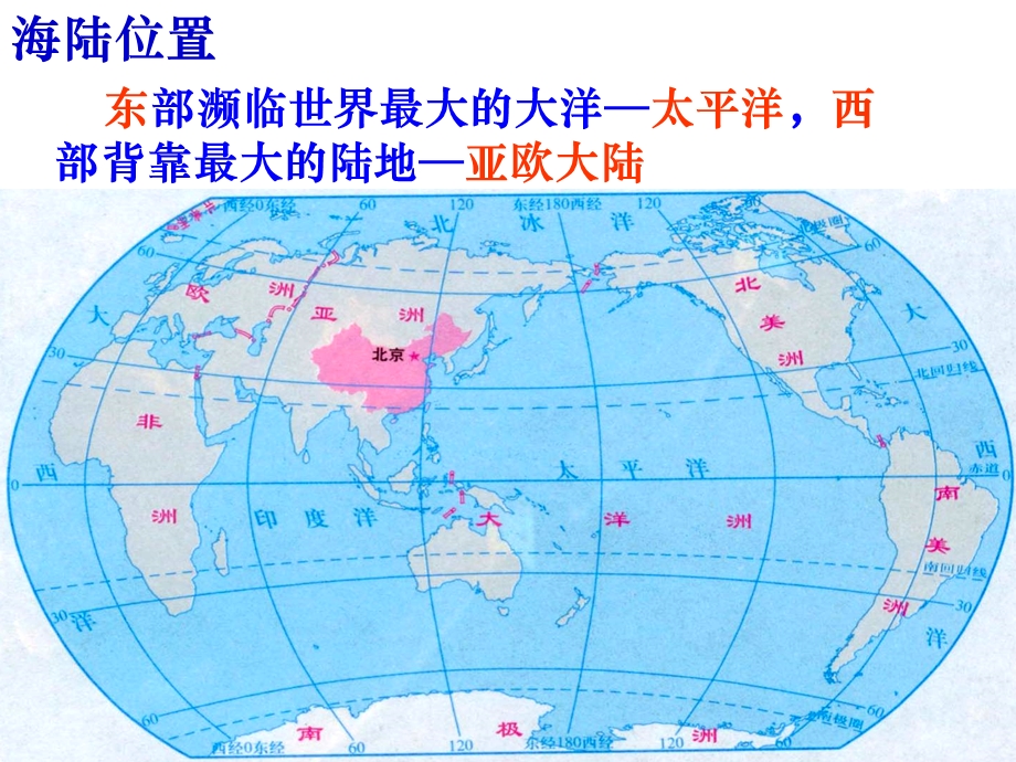 山东美术出版社小学四级下册品德与社会《东方雄鸡》教学课件.ppt_第3页