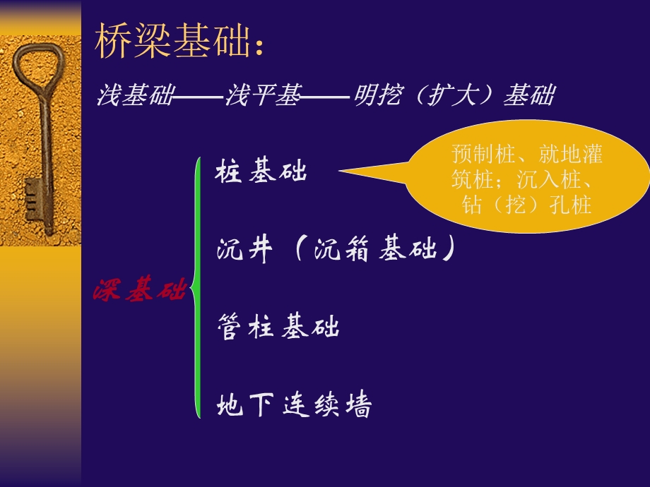 桥涵施工技术—明挖扩大基础施工.ppt_第3页