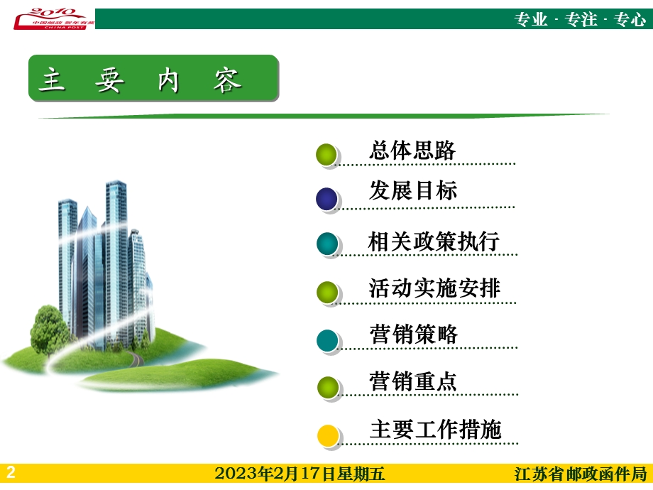 邮政贺卡专项营销活动工作布置(2).ppt_第2页