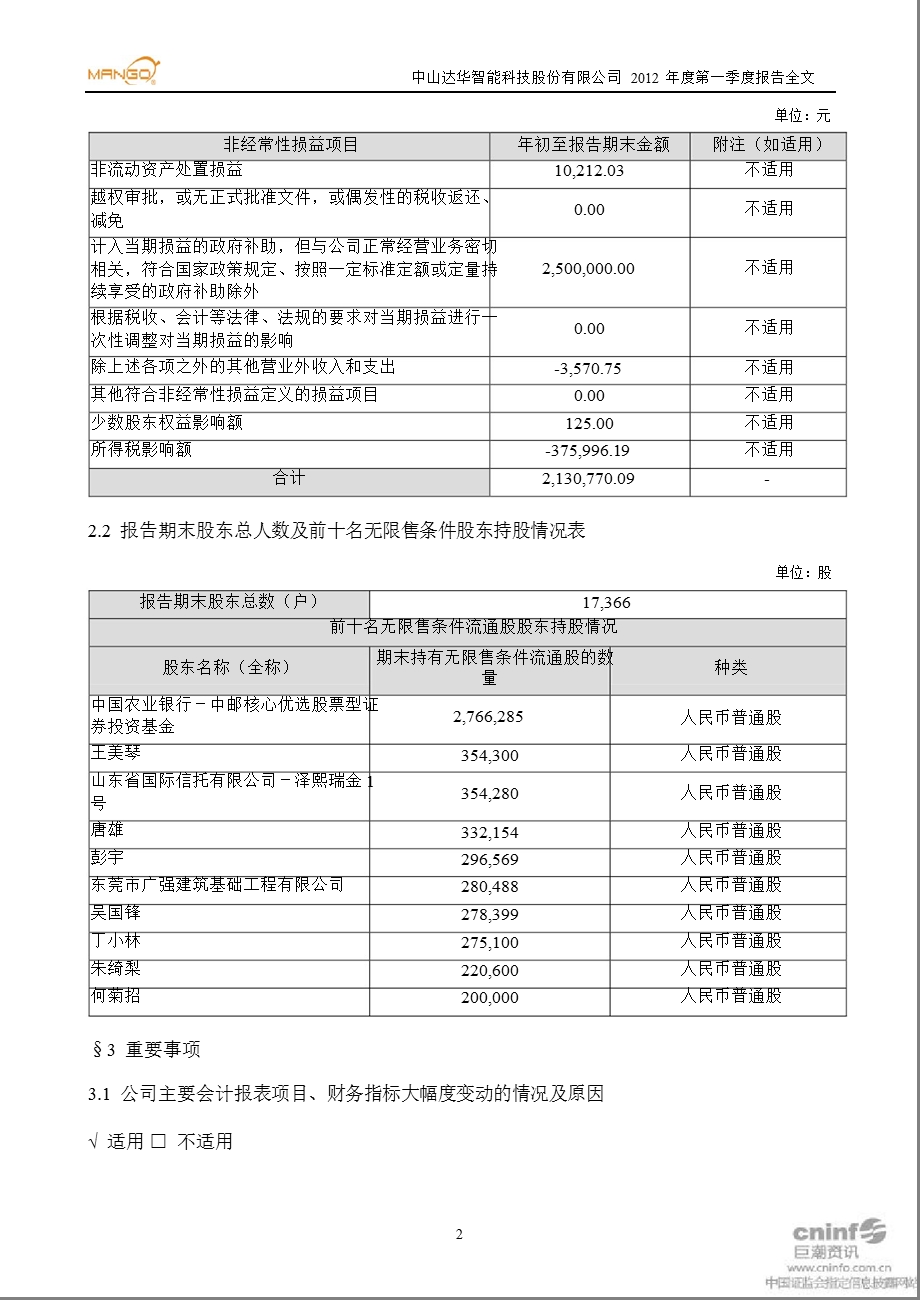 达华智能：第一季度报告全文.ppt_第2页