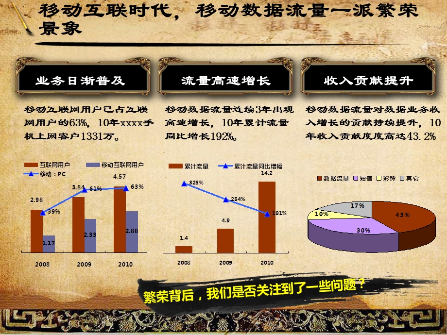 数据流量精细化经营模式实践.ppt_第3页