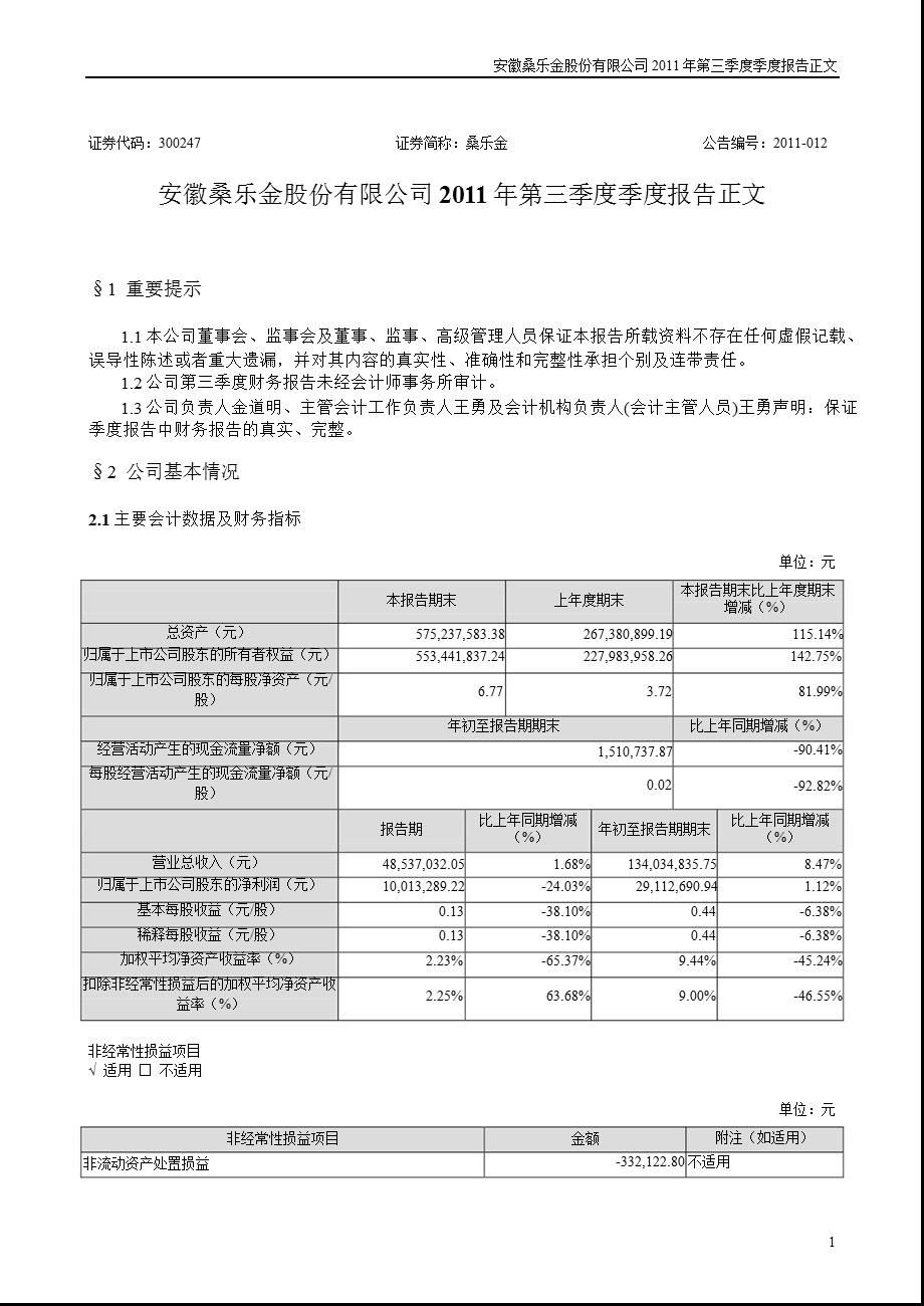 桑乐金：第三季度报告正文.ppt_第1页