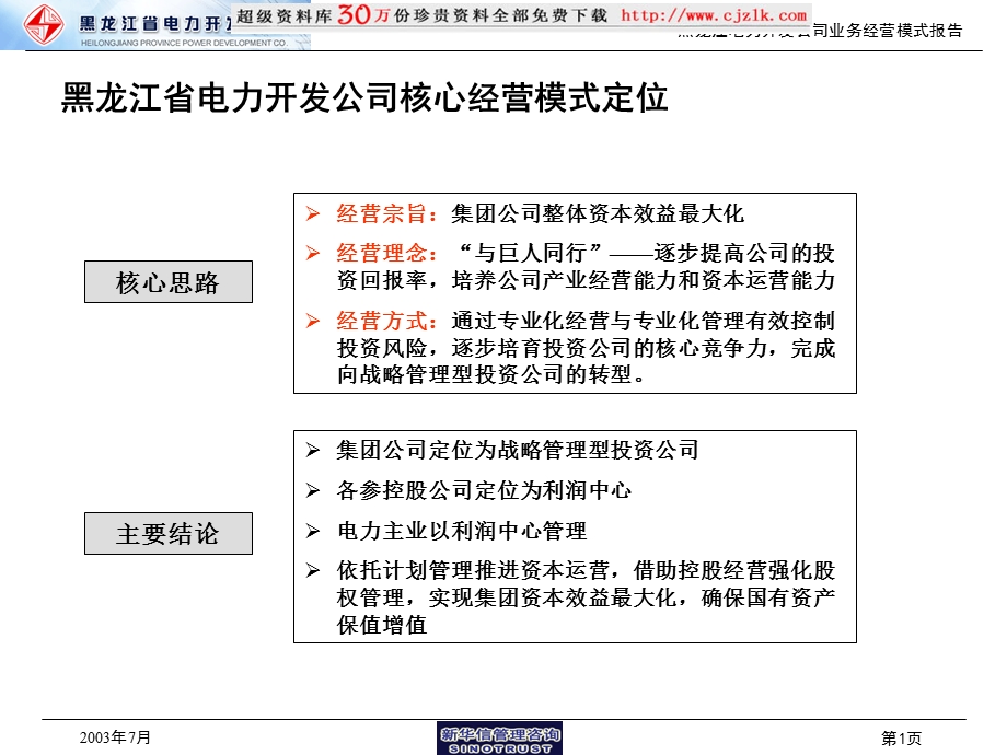 黑龙江省电力开发公司业务经营模式报告.ppt_第2页