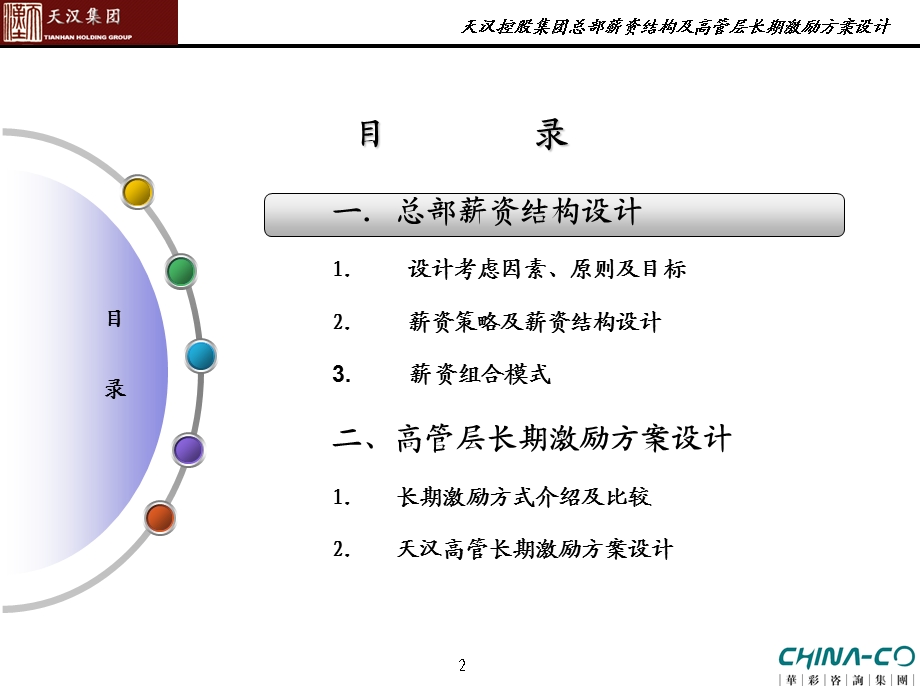 7、天汉控股集团总部薪资结构及高管层长期激励方案设计.ppt_第2页