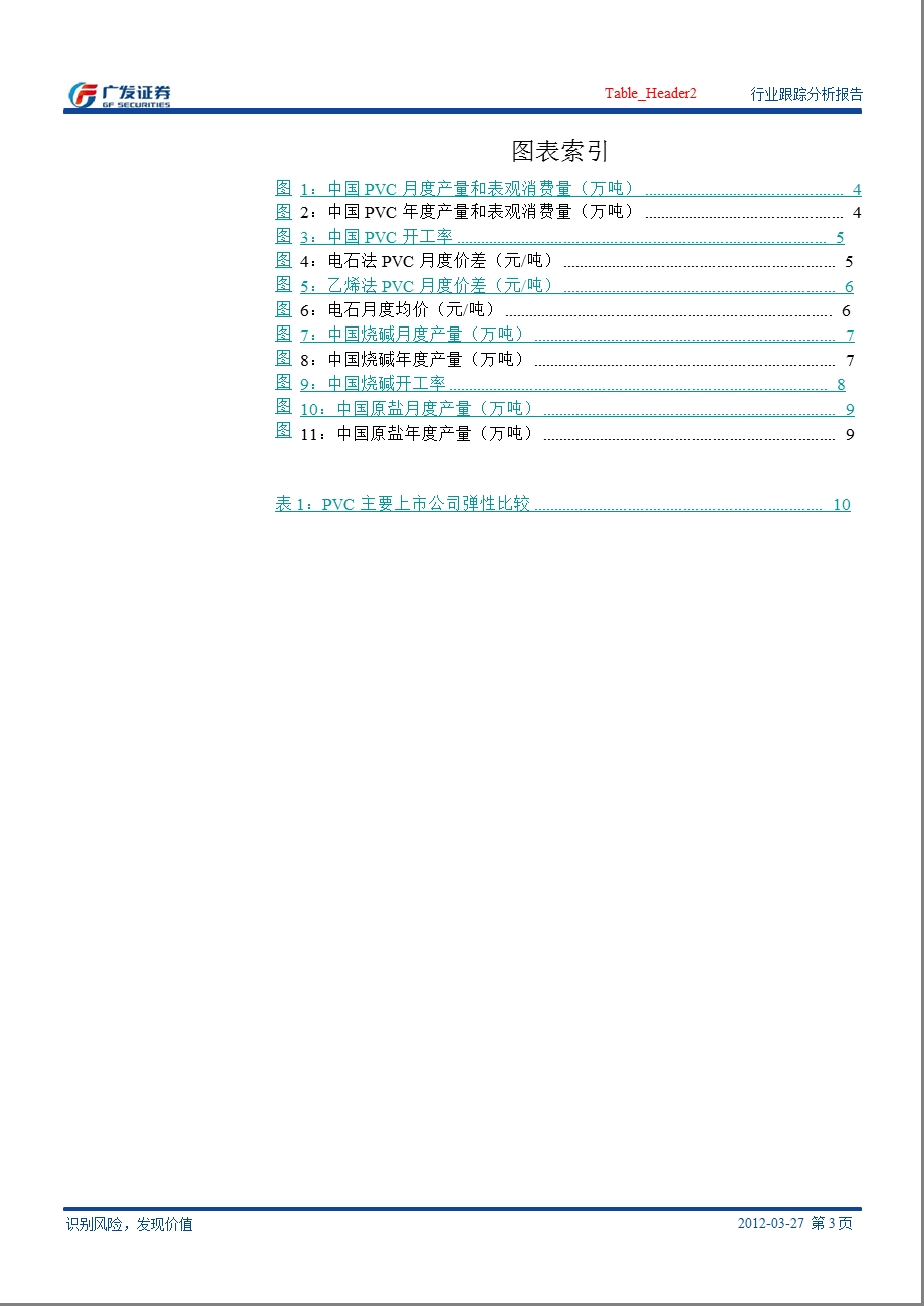 氯碱：PVC和烧碱开工率均下滑盈利能力恢复尚需等待0329.ppt_第3页