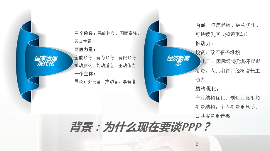 PPP模式全解析及合作探索演讲稿（开放协作整合创新主题） .ppt_第2页