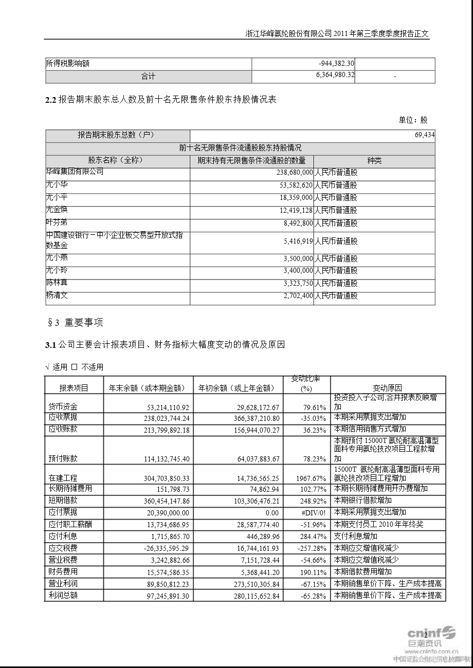 华峰氨纶：第三季度报告正文.ppt_第2页