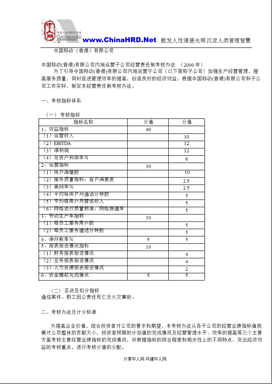 中移动子公司绩效考核制度.ppt_第1页