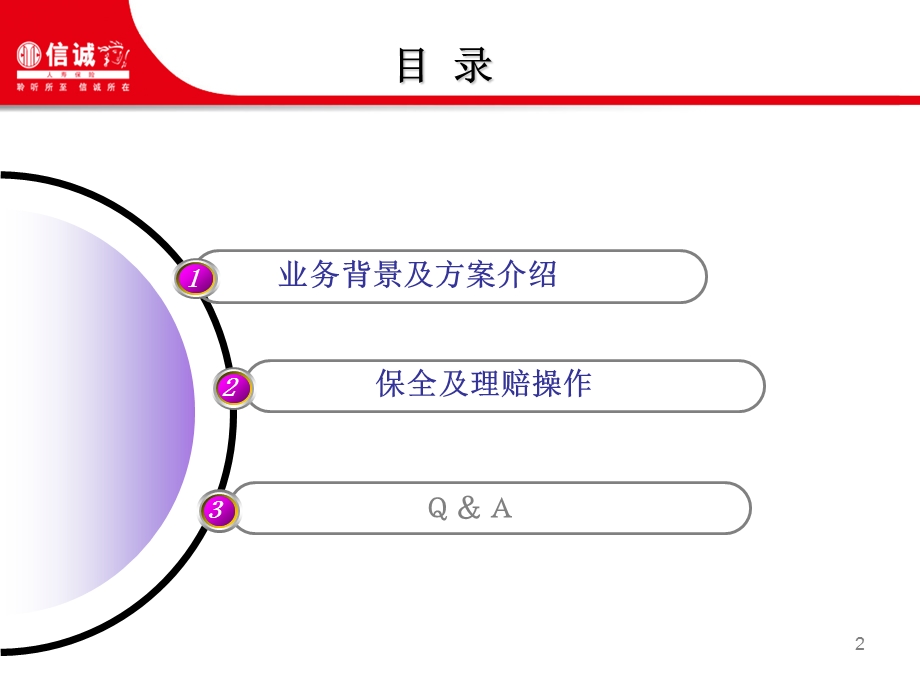 补充医疗保险介绍(说明会)详细版.ppt_第2页