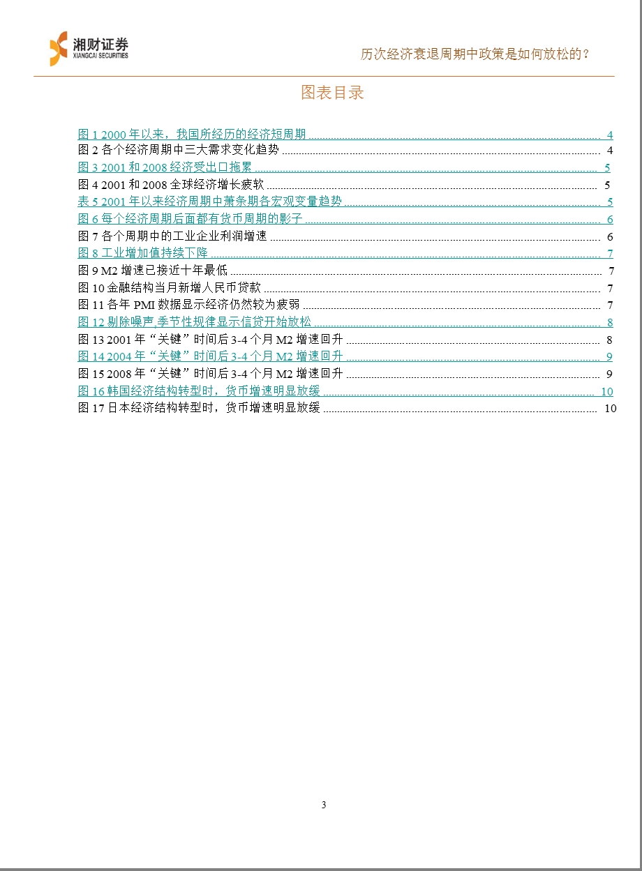 宏观研究：M2高增速难现积极财政值得期待0117.ppt_第3页