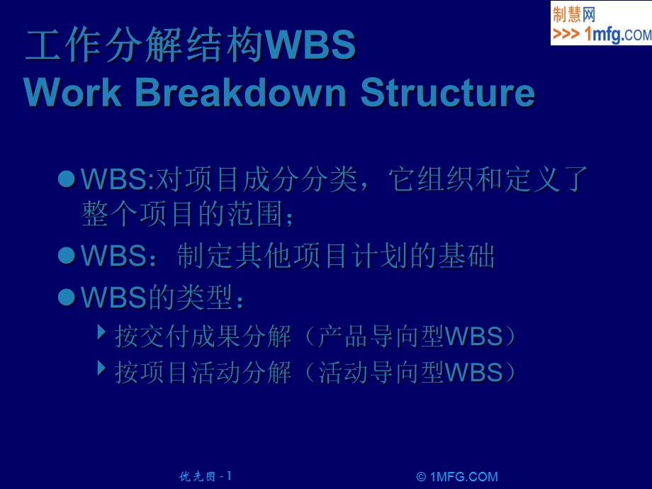 工作分解结构WBS.ppt_第1页