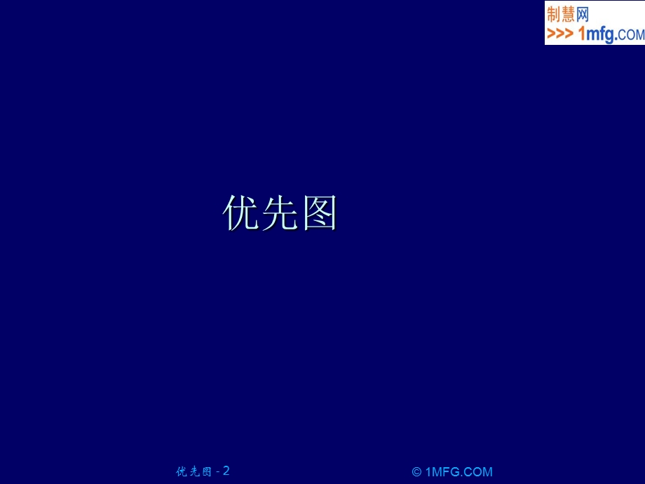 工作分解结构WBS.ppt_第2页