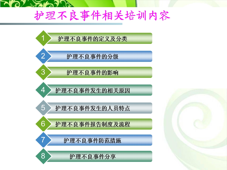 护理不良事件培训..ppt_第2页