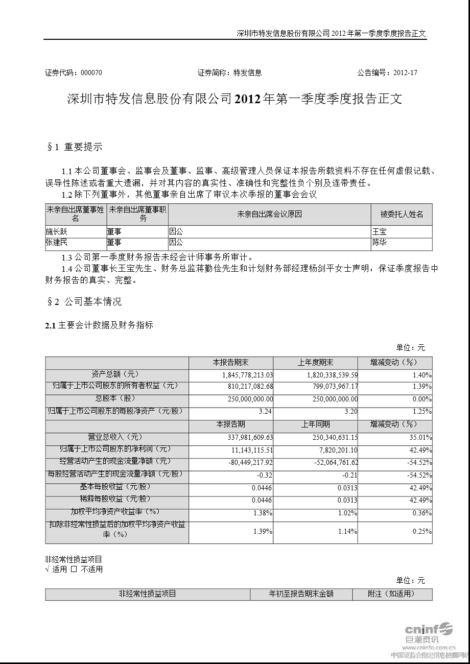 特发信息：2012年第一季度报告正文.ppt_第1页