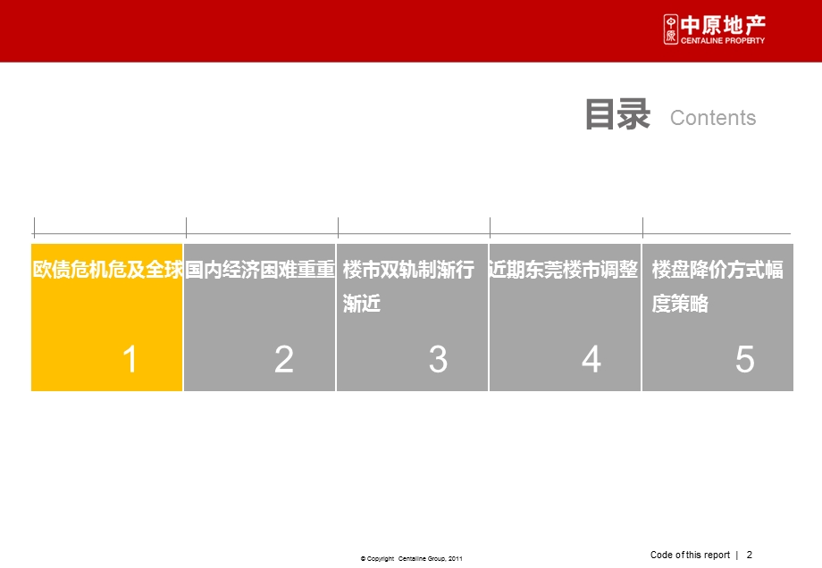 东莞楼市发展形势分析32P.ppt_第2页