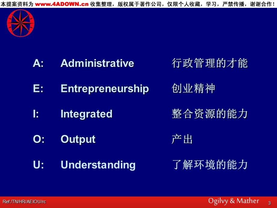 奥美AEIOU005.ppt_第3页