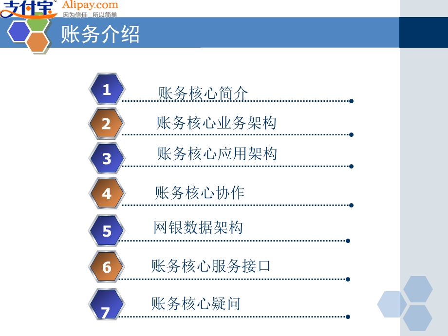 账务核心.ppt_第2页