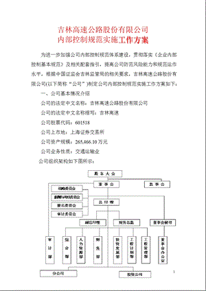 601518 吉林高速内部控制规范实施工作方案.ppt