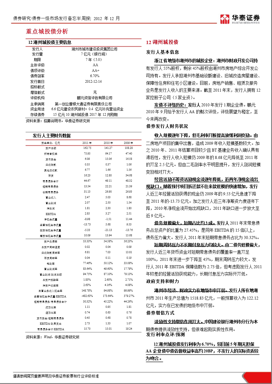 信用产品一级市场发行备忘：第51周新发信用产品一期(12月14日~12月18日)-2012-12-18.ppt_第3页