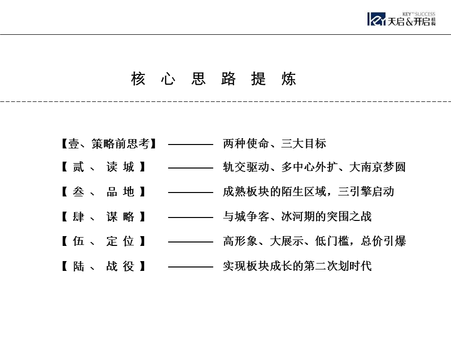 【天启开启】南京保利仙林湖项目前期定位与营销探讨111P.ppt_第2页