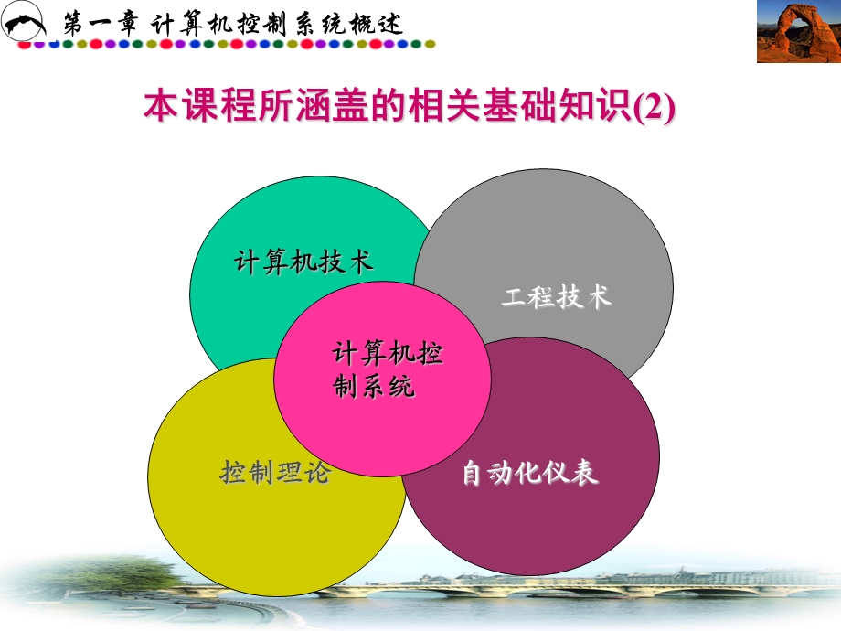 计算机控制技术教学绪论PPT(1).ppt_第2页