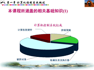 计算机控制技术教学绪论PPT(1).ppt