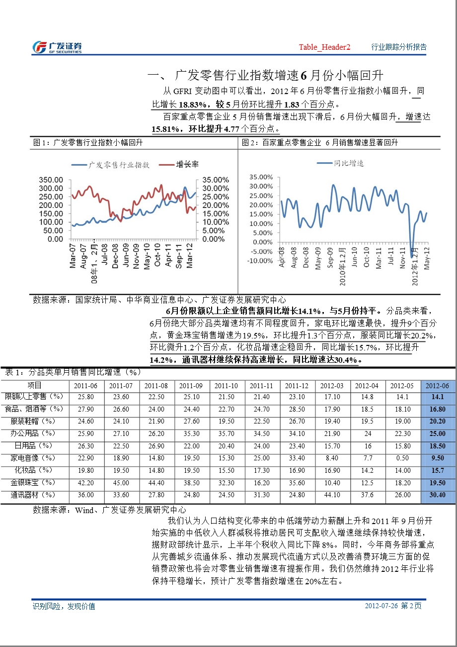 商业贸易行业跟踪分析报告：零售地产快速增长趋势未变_二三线城市占比提升-2012-08-01.ppt_第2页