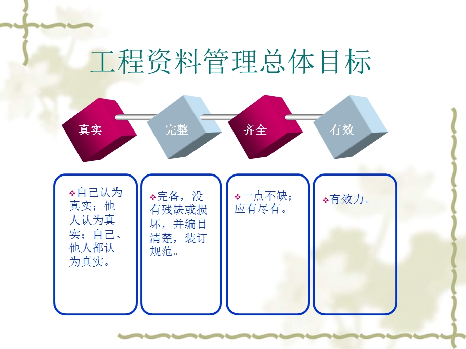 工程资料收集整理培训课件.ppt_第3页