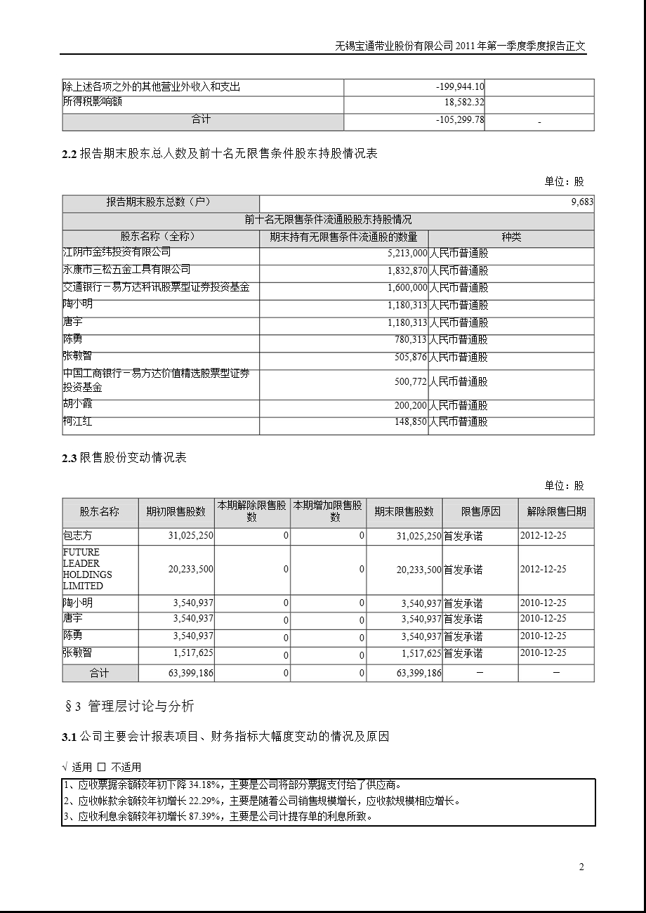 宝通带业：第一季度报告正文.ppt_第2页