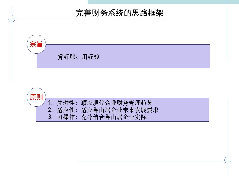 财务体系设计方案.ppt_第3页