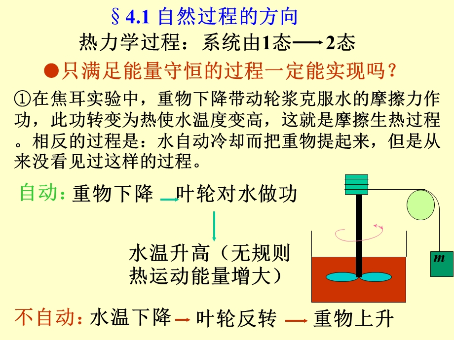 第四章热力学第二定律.ppt_第2页