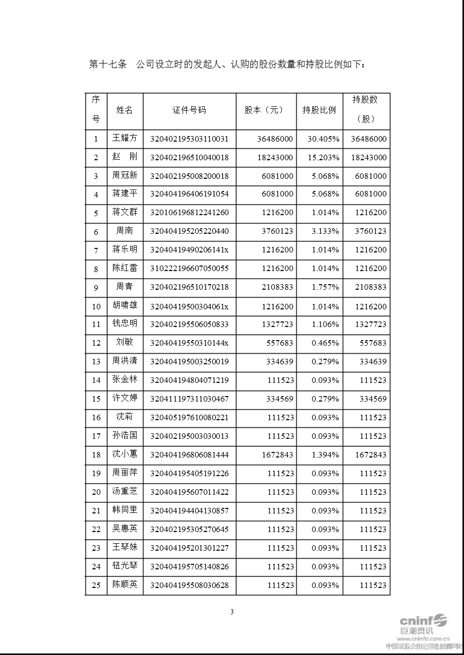 千红制药：公司章程（2月） .ppt_第3页