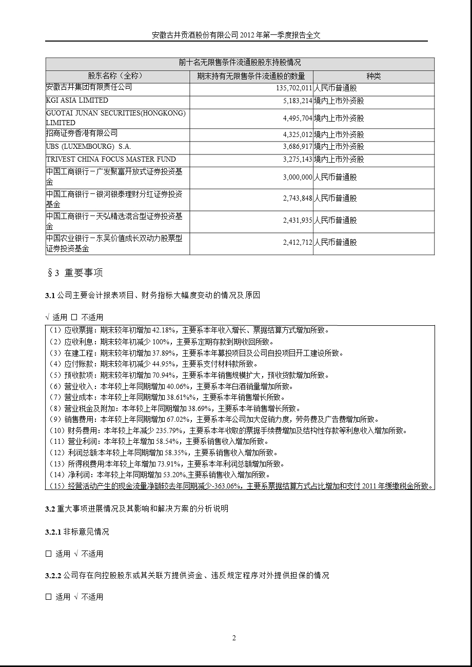 古井贡酒：第一季度报告全文.ppt_第2页