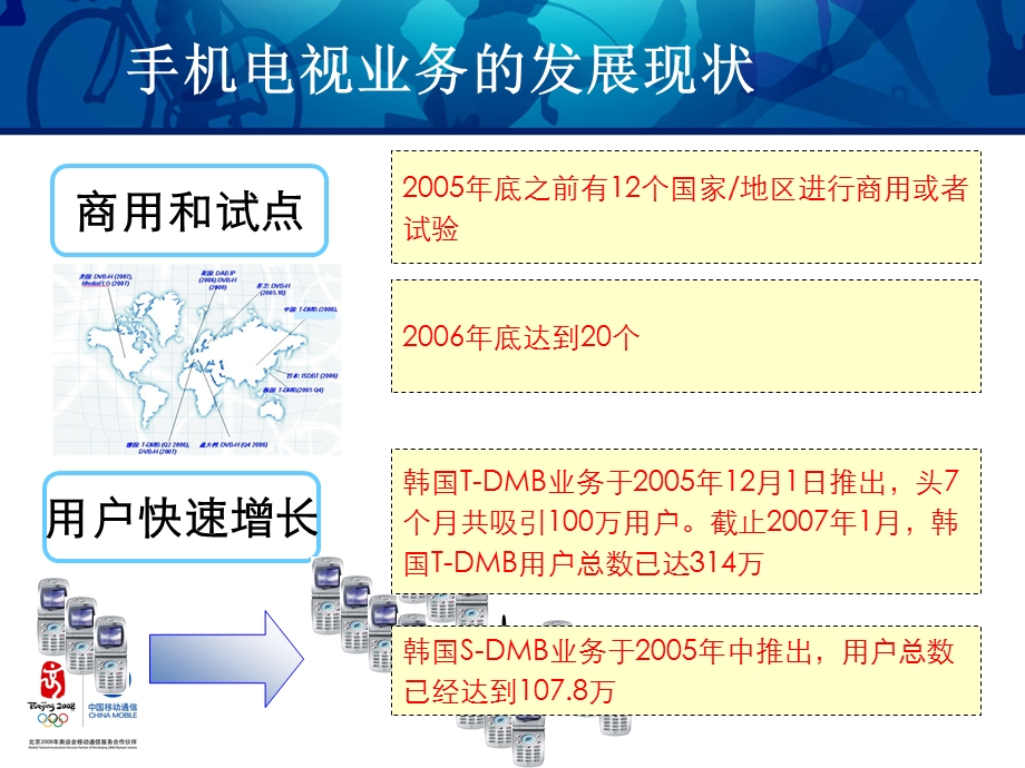 可运营、可管理的手机电视业务.ppt_第3页