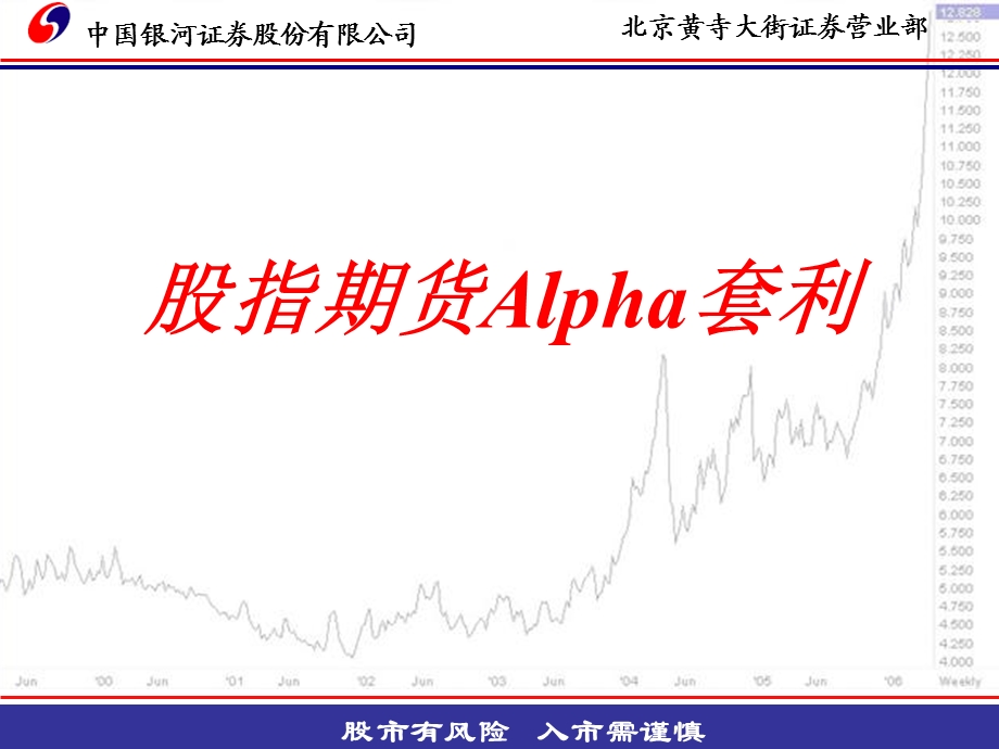 证券投资顾问专业培训：ALPHA组合期现套利.ppt_第1页