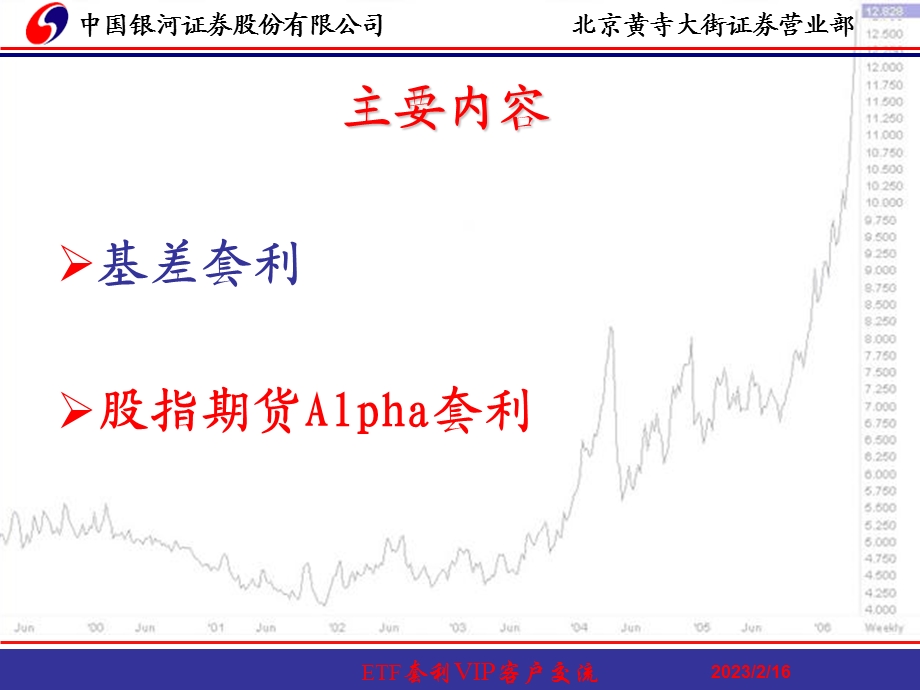 证券投资顾问专业培训：ALPHA组合期现套利.ppt_第2页