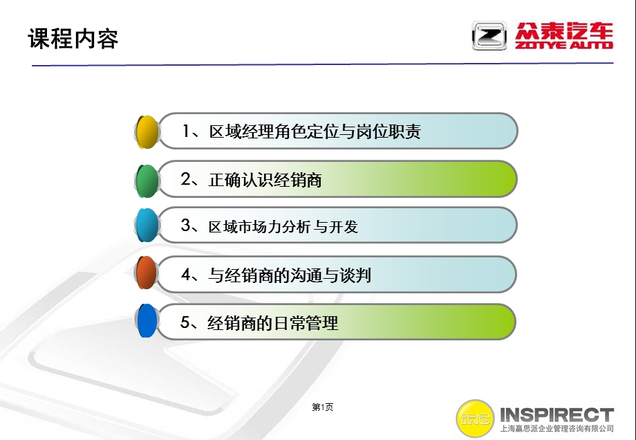 众泰汽车经销商管理培训学员手册终版.ppt_第2页