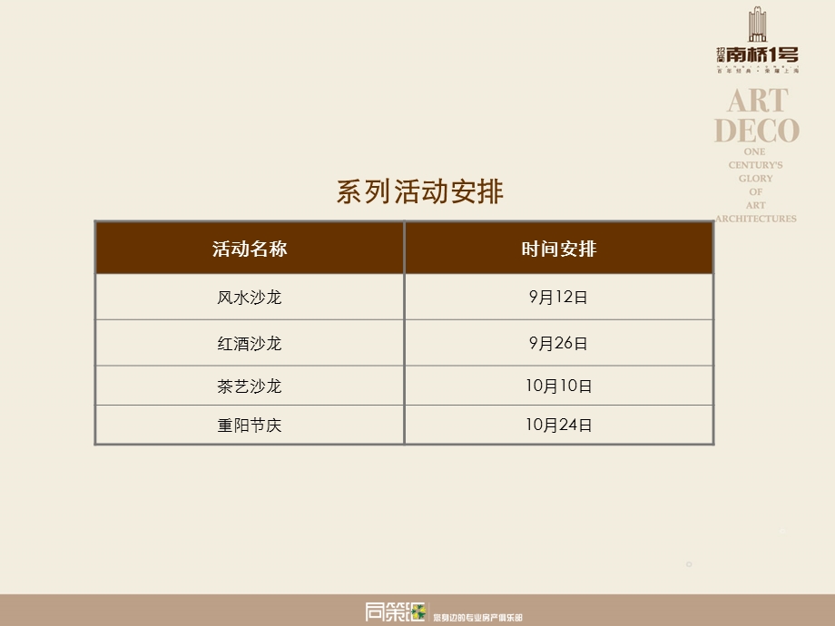 招商南桥1号文化沙龙系列活动方案（910月）40p.ppt_第3页