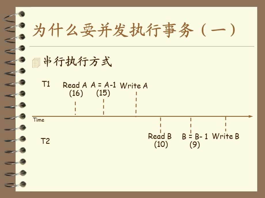 数据库系统概论PPT教程第八章 并发控制技术.ppt_第3页