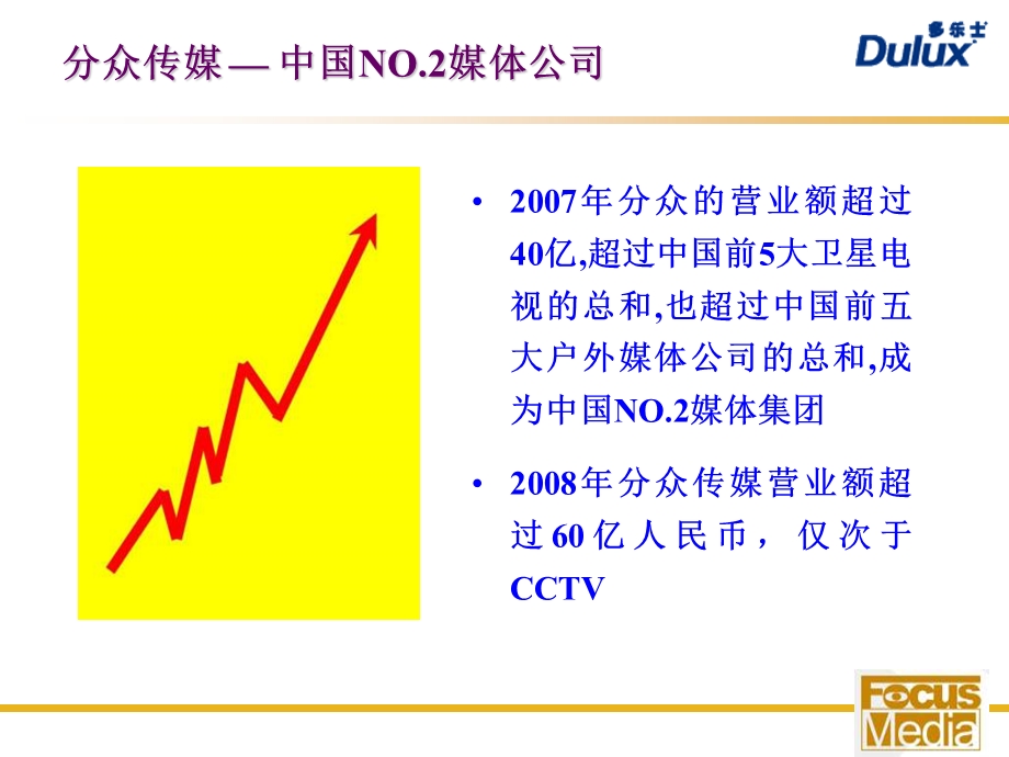 多乐士分众传媒广告投放回顾与规划.ppt_第3页