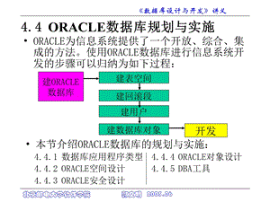 ORACLE数据库规划与实施.ppt