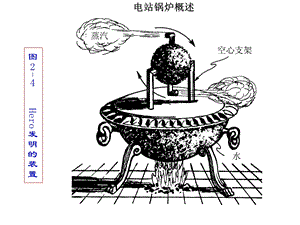 电站锅炉讲解(1).ppt