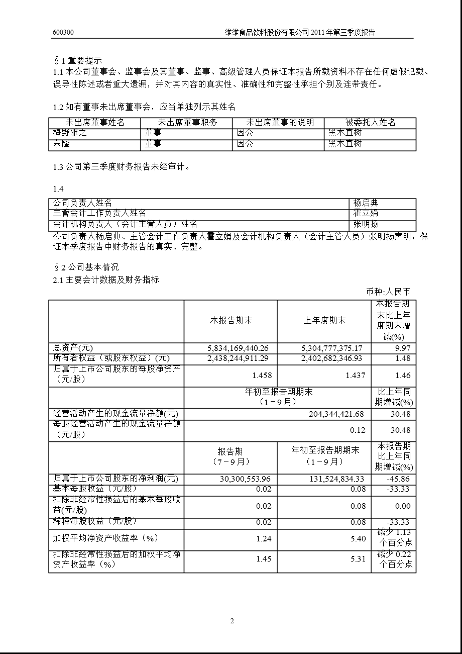 600300维维股份第三季度季报.ppt_第3页